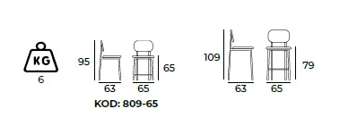 Merlin_Bar_Größe.webp