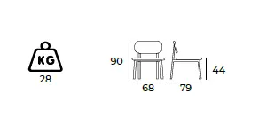 Gana_Berjer_Größe.webp