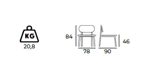 Titus_Berjer_Größe.webp